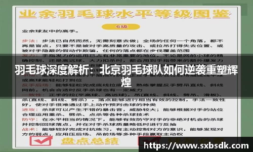 羽毛球深度解析：北京羽毛球队如何逆袭重塑辉煌
