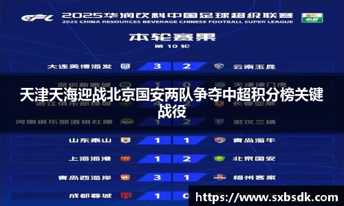 天津天海迎战北京国安两队争夺中超积分榜关键战役